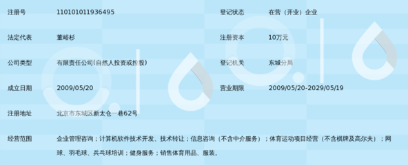 北京博才縱橫國際管理咨詢 軟件技術(shù)轉(zhuǎn)讓的專業(yè)橋梁與戰(zhàn)略助力
